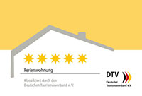 Abbildung